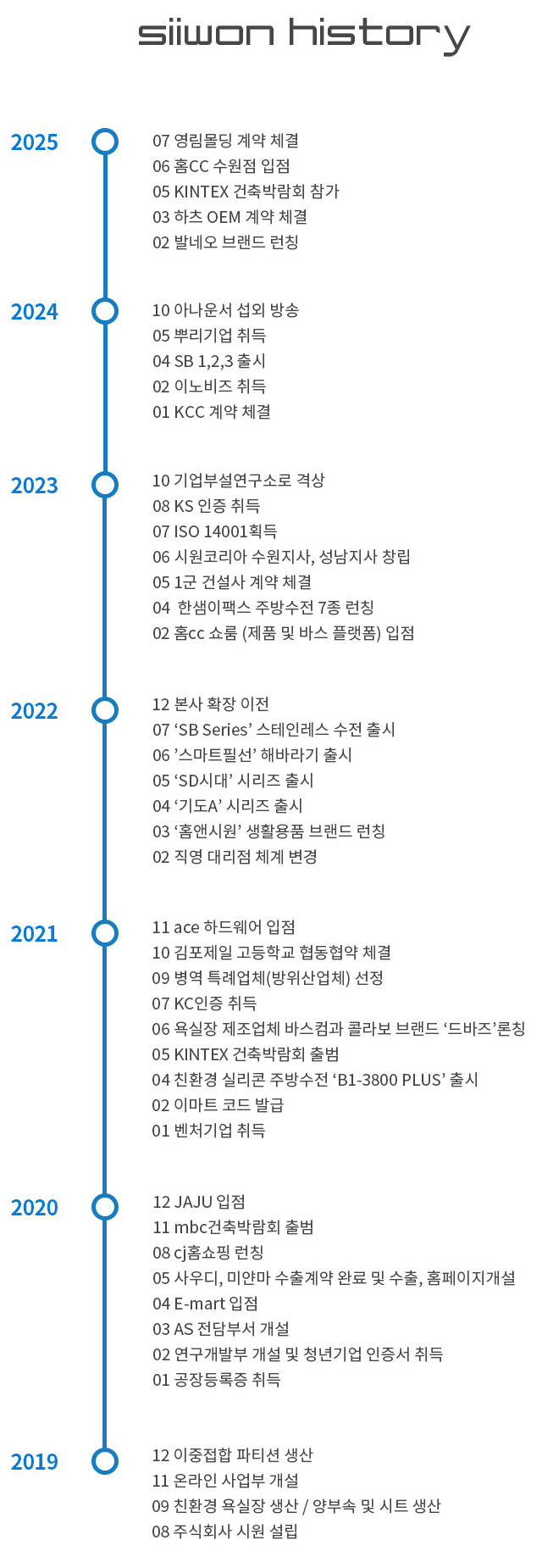 ����� ȭ��